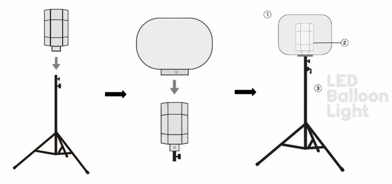Portable Inflatable Construction Light Tower Easy To Set Up