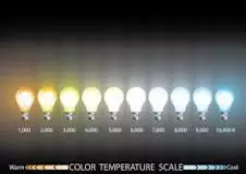 many color lights